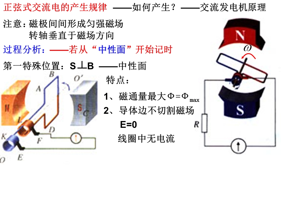 交流电-ppt课件.ppt_第3页