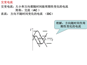 交流电-ppt课件.ppt