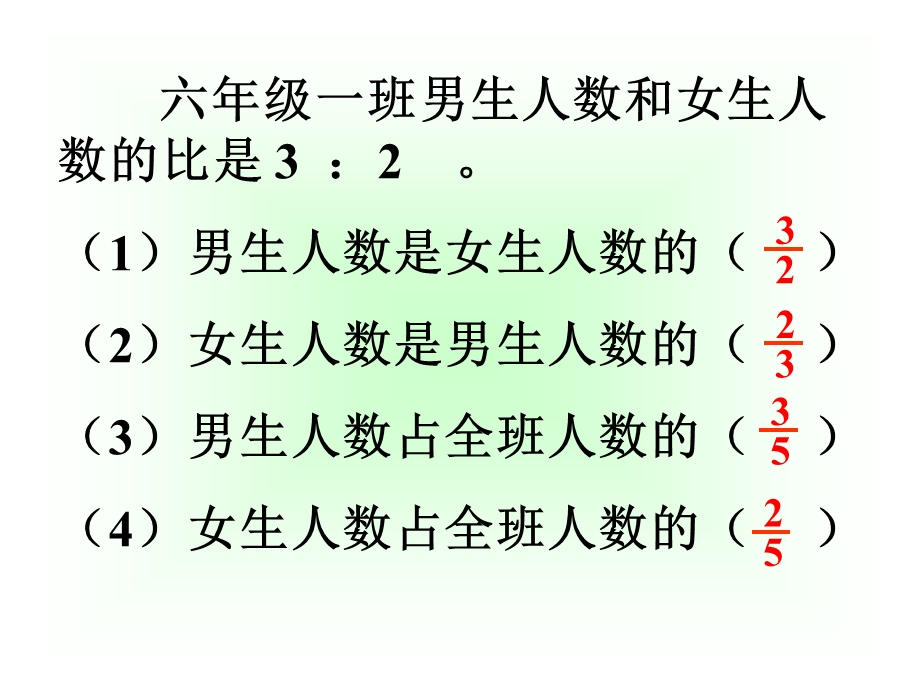 人教版《比和比的应用》ppt课件.ppt_第2页