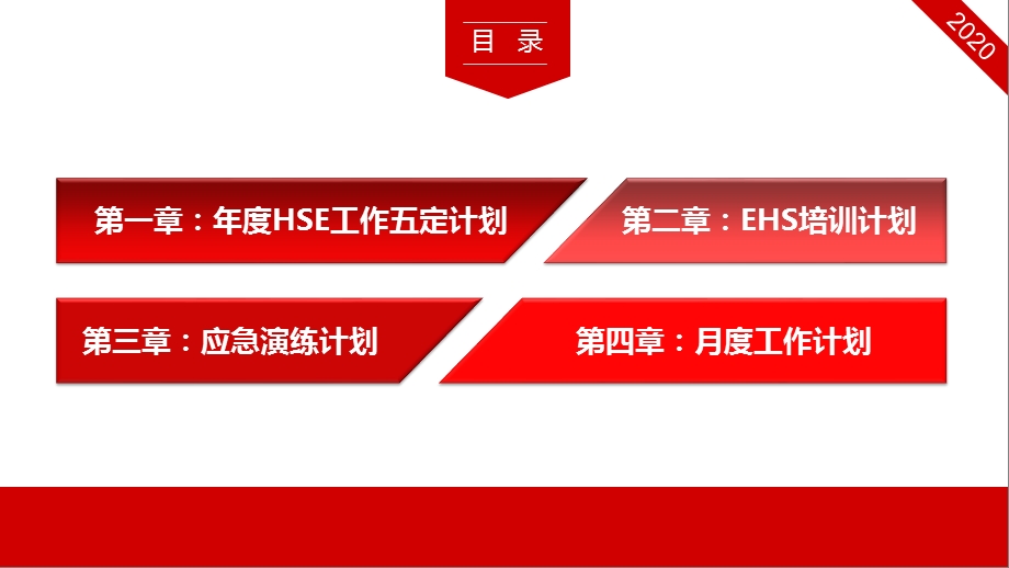 2020年度公司安全环保职业健康EHS工作计划PPT模板课件.pptx_第2页