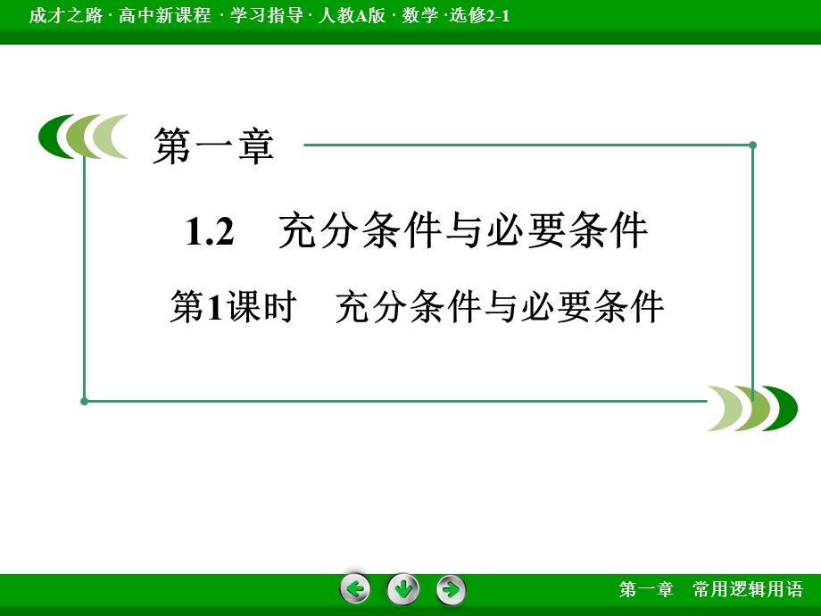 充分条件与必要条件课件.ppt_第3页