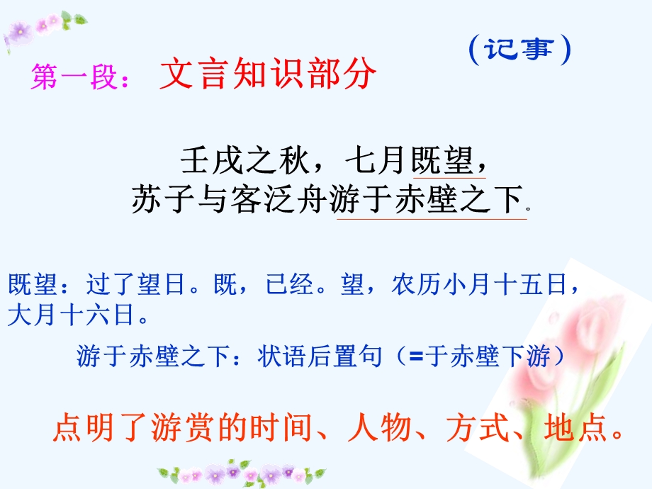 必修二赤壁赋课件.ppt_第3页