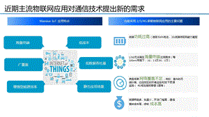 NBIOT系统概述及3DMIMO原理技术介绍课件.ppt