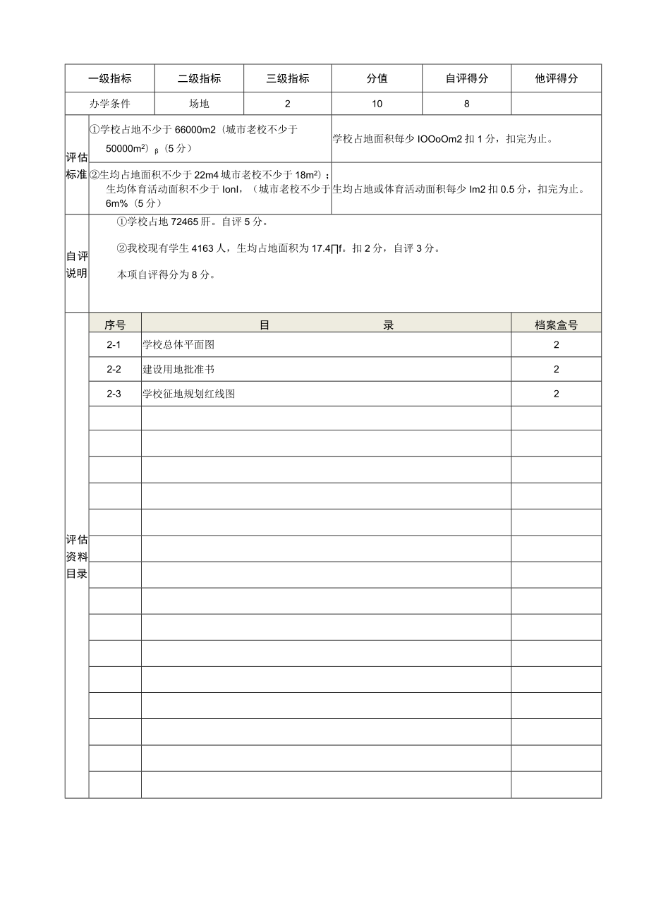 田家炳中学申报汕尾市一级学校复评分项自评分说明.docx_第3页