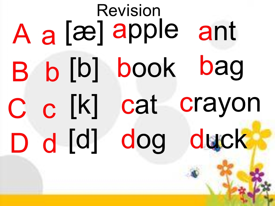 人教版PEP英语三年级上册Unit3-A-letters-and-sounds等课件.ppt_第2页