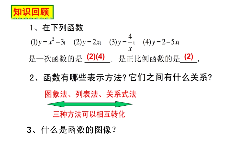 一次函数的图像课件.ppt_第2页