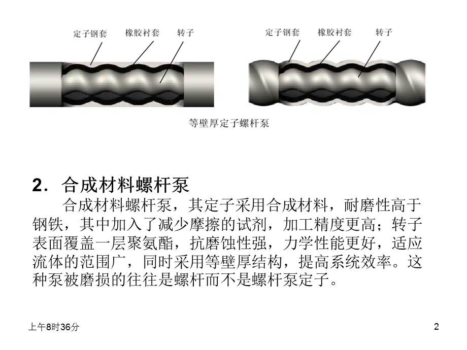 螺杆泵磨损课件.ppt_第2页