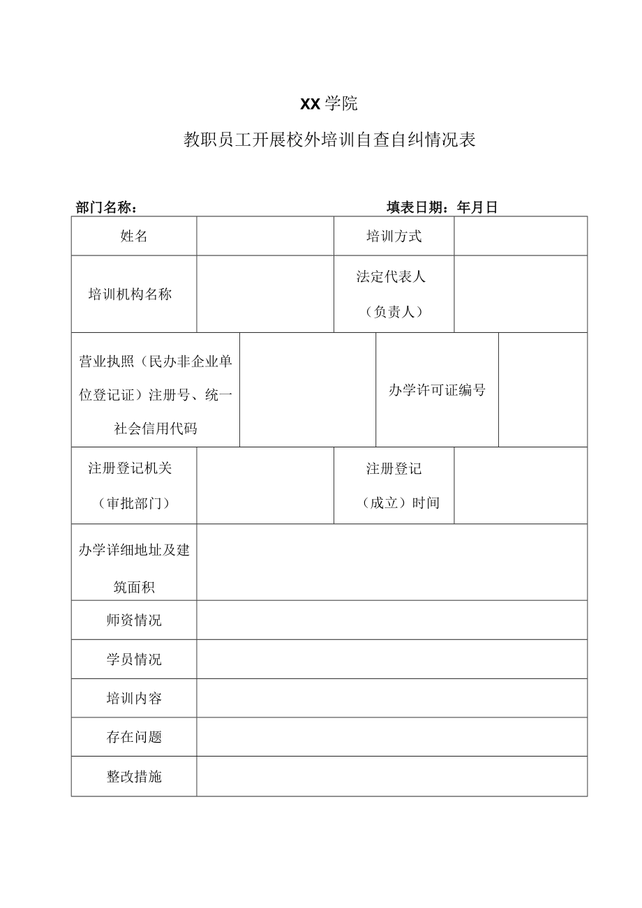 XX学院教职员工开展校外培训自查自纠情况表.docx_第1页