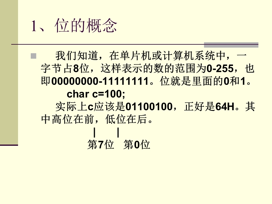 AVR单片机位操作课件.ppt_第3页