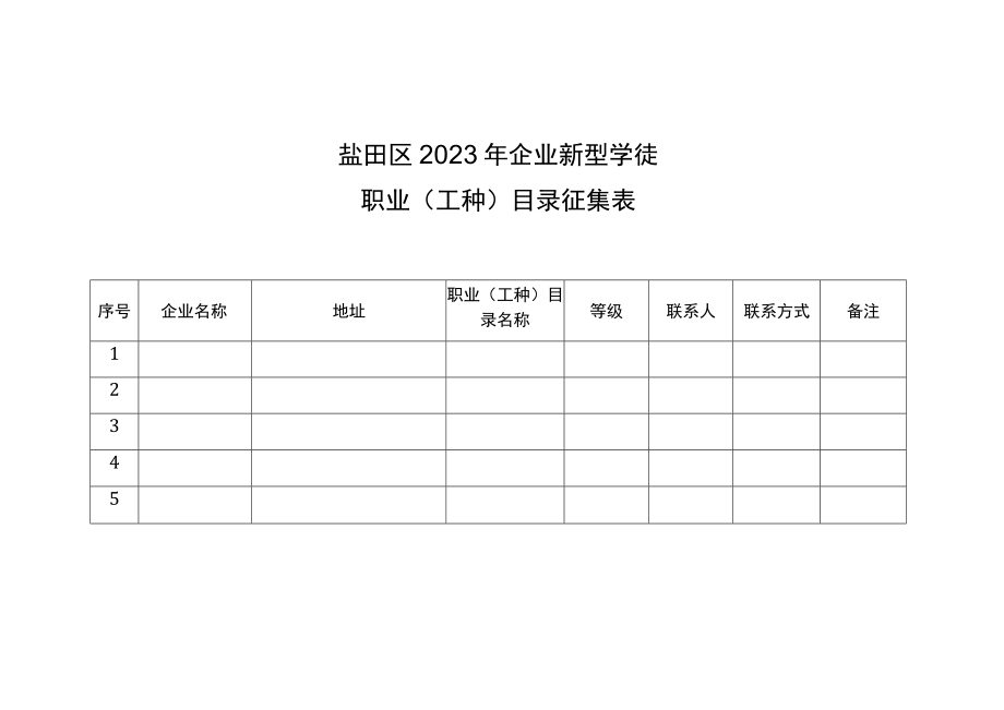 盐田区2023年企业新型学徒职业工种目录征集表.docx_第1页