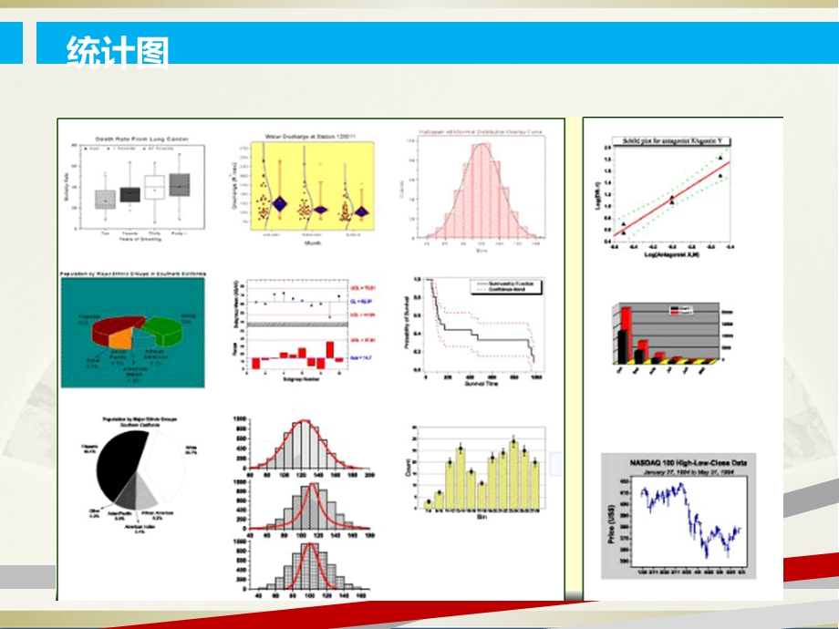 Origin简易使用教程课件.ppt_第3页