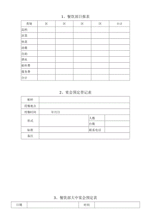 3、餐饮营业部表格.docx