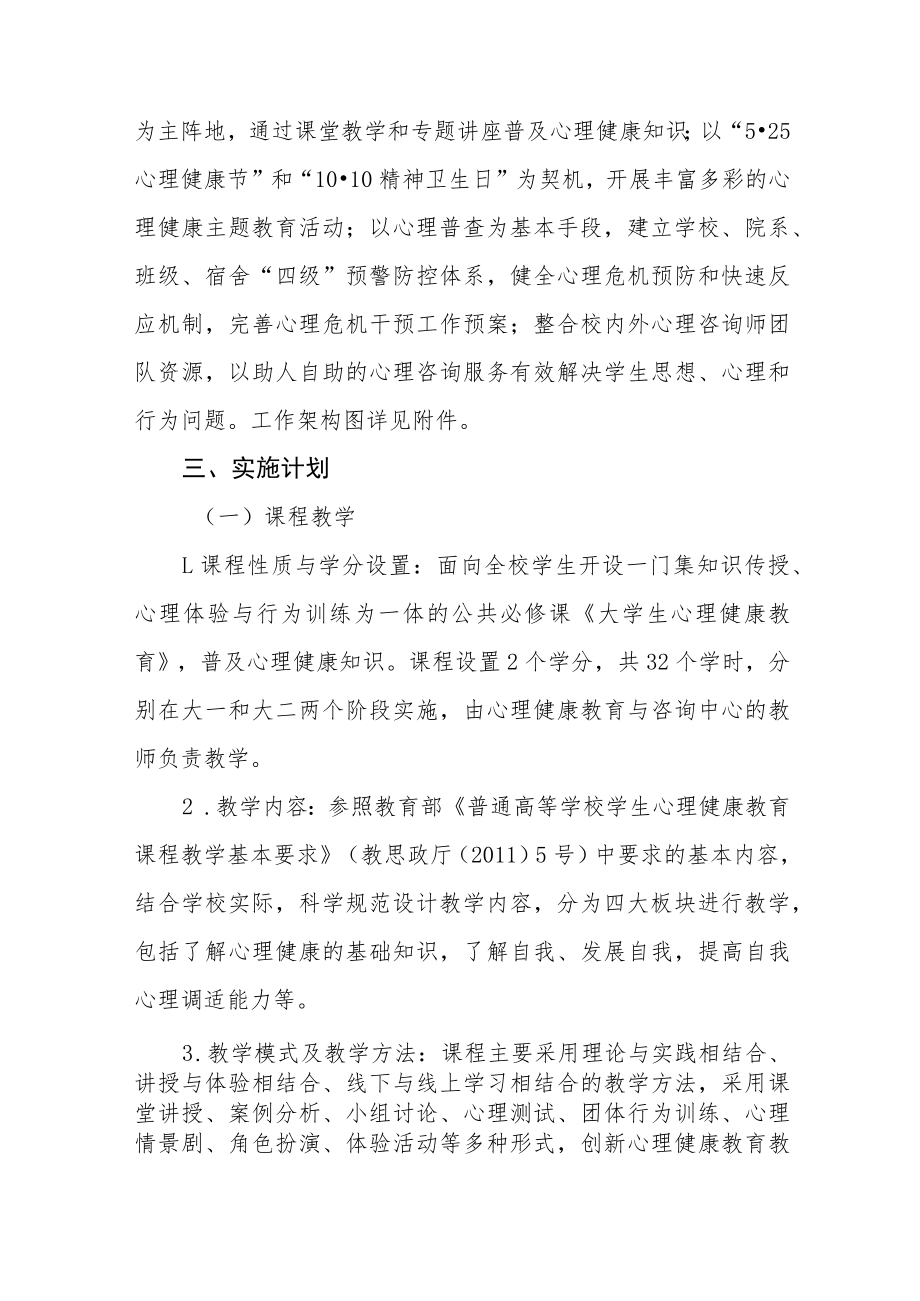 工程学院心理健康教育工作方案五篇.docx_第2页