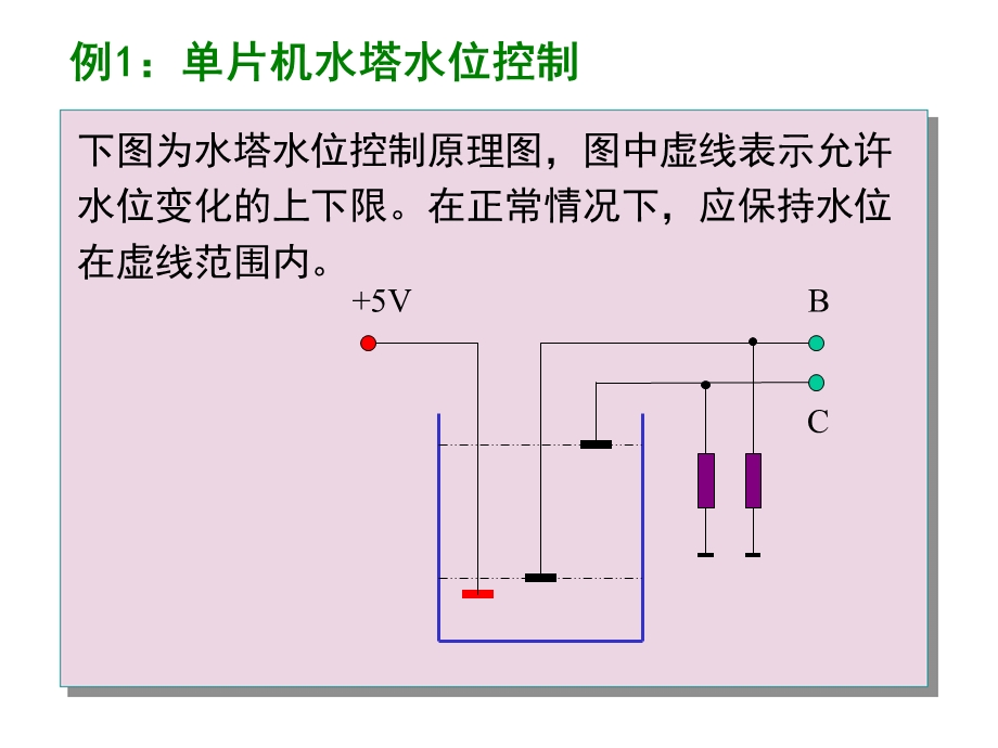 51单片机应用举例课件.ppt_第2页