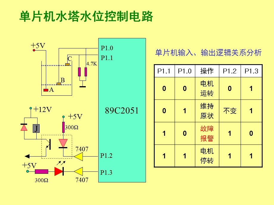 51单片机应用举例课件.ppt_第3页