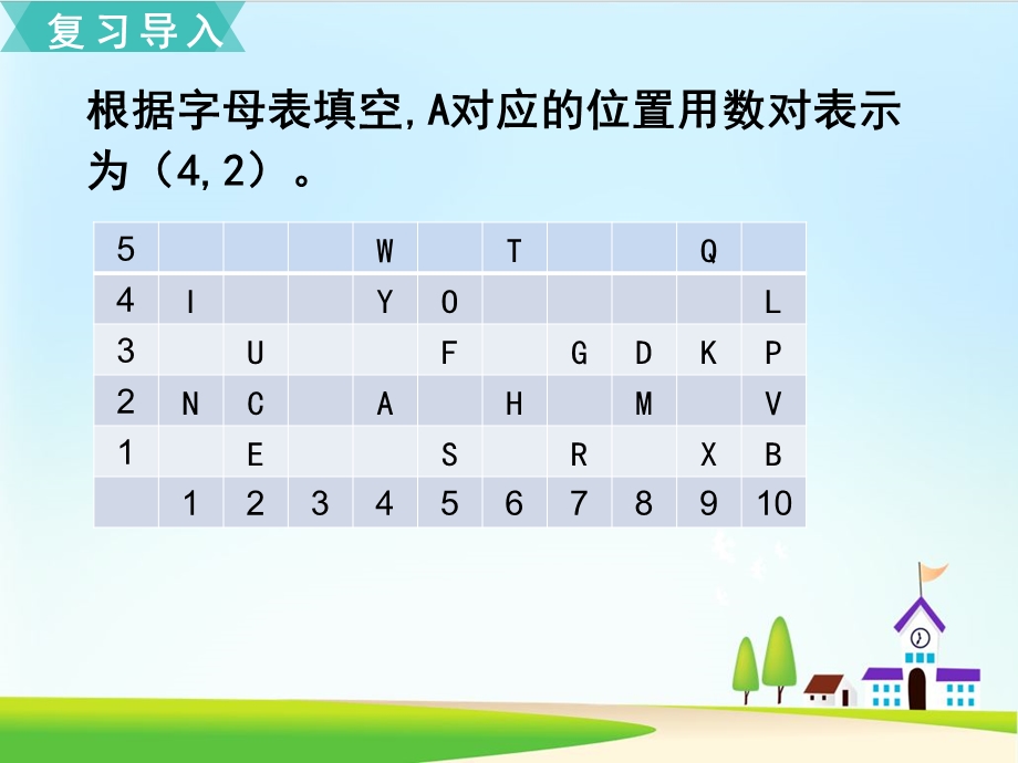 五年级上册数学-2位置第2课时-位置课件-人教新课标.ppt_第2页