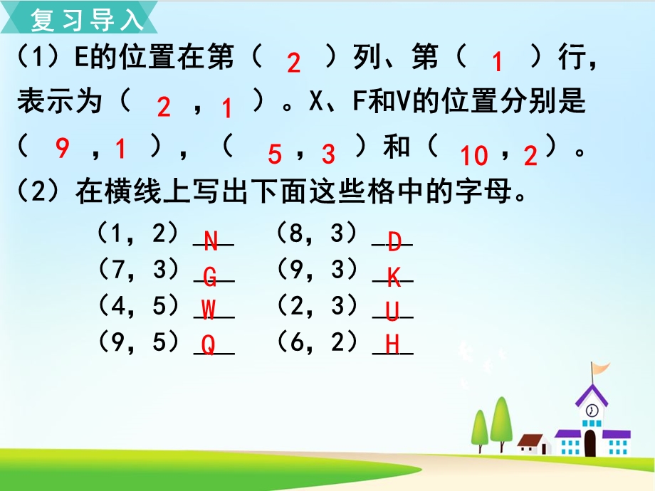 五年级上册数学-2位置第2课时-位置课件-人教新课标.ppt_第3页