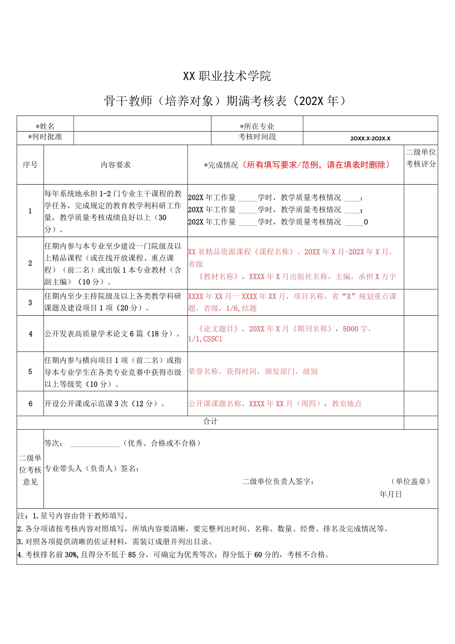 XX职业技术学院骨干教师（培养对象）期满考核表（202X年）.docx_第1页