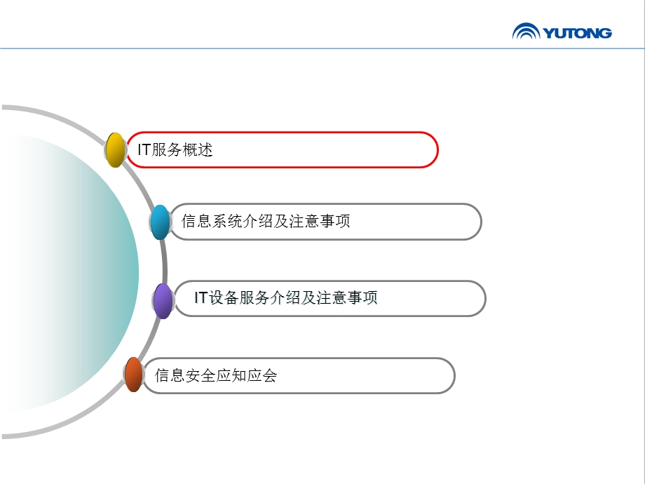 IT服务与信息安全课件.ppt_第2页