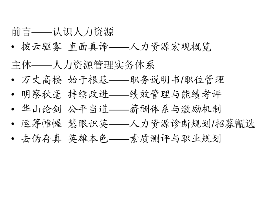 人力资源管理务实精讲课件.ppt_第3页