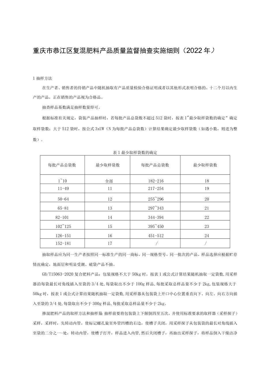 重庆市綦江区复混肥料产品质量监督抽查实施细则2022年.docx_第1页