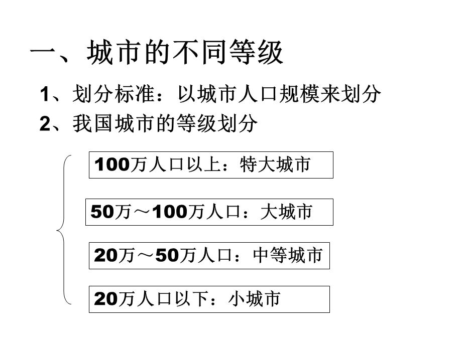 人教版不同等级城市的服务功能ppt课件精讲.ppt_第3页