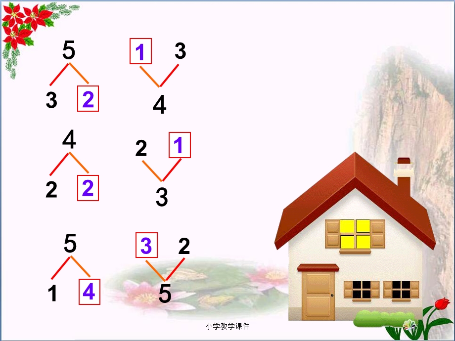 《6、7的分与合》分与合课件.ppt_第2页