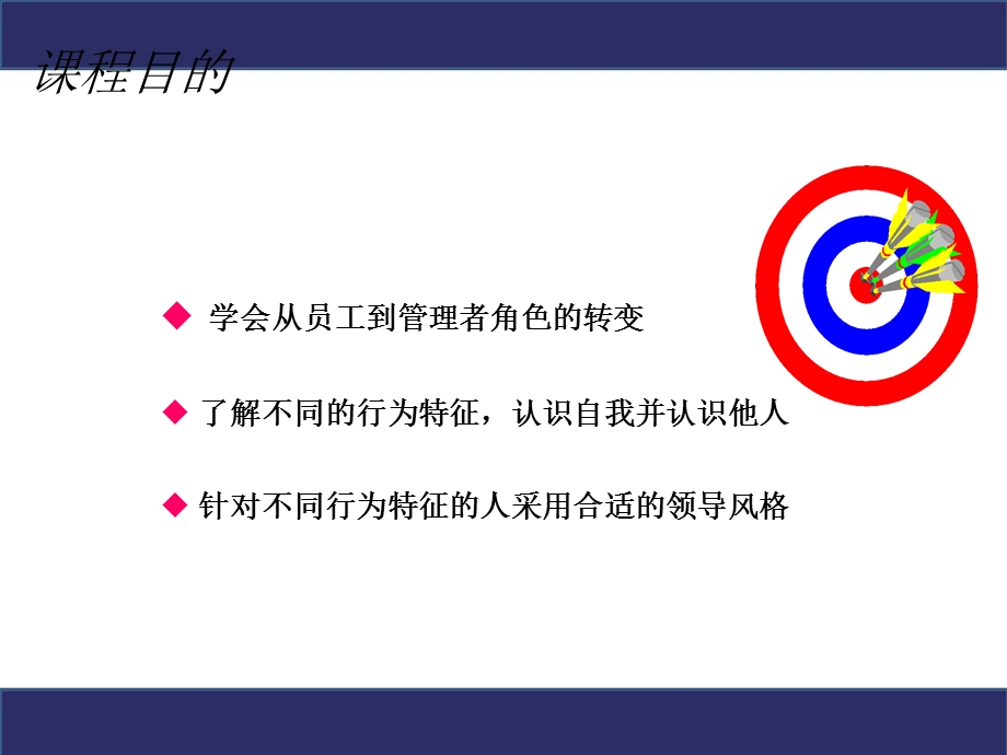 情景领导汇总课件.ppt_第3页