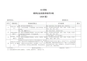 XX学院教师企业实践考核评分表（202X版）.docx