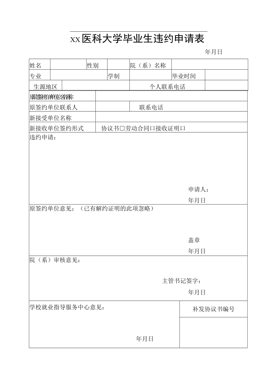 xx医科大学毕业生违约申请表.docx_第1页