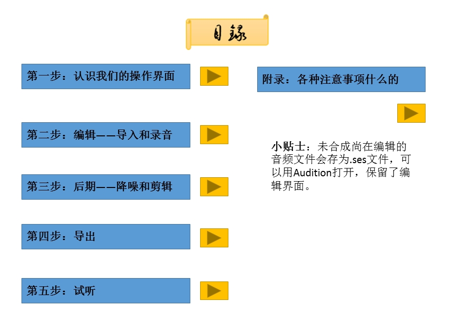 Audition傻瓜教程课件.pptx_第2页