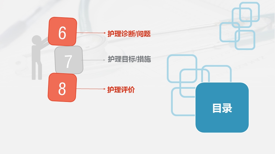 心胸外科护理教学查房课件.ppt_第3页