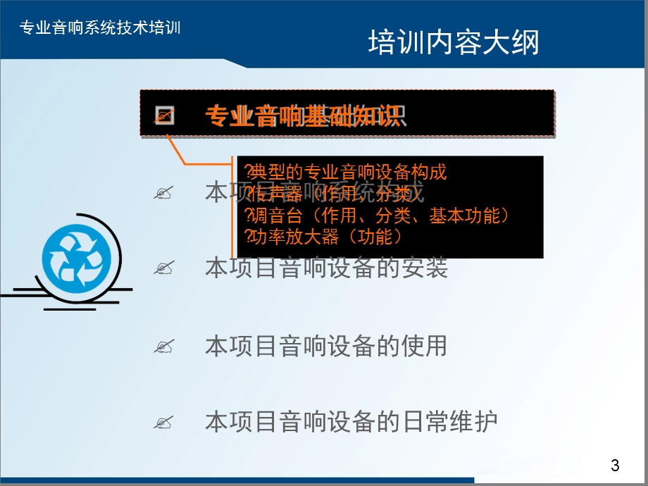 专业音响系统技术培训课件.ppt_第3页