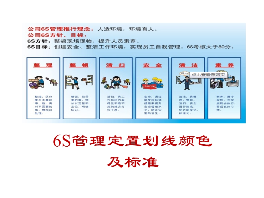 6S管理定置划线颜色及标准分析课件.ppt_第1页