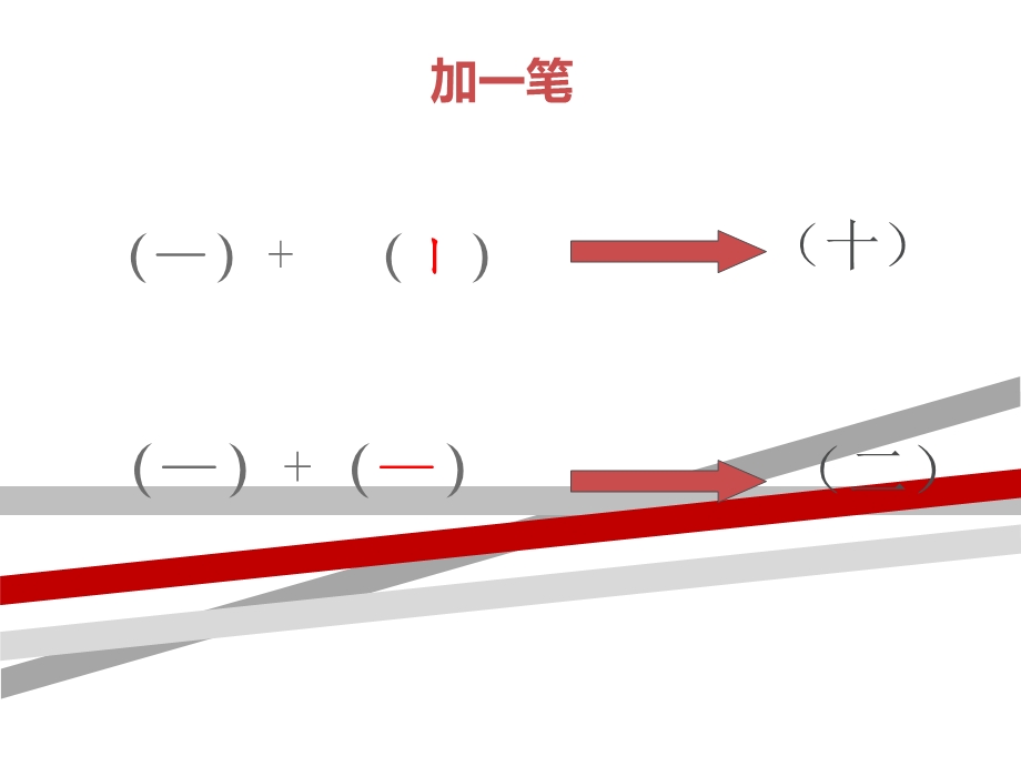 一年级语文上册加一笔成新字课件.ppt_第1页