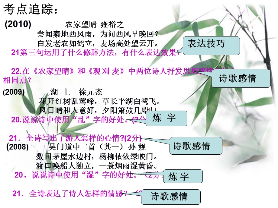 中考古诗词鉴赏课件.ppt_第2页