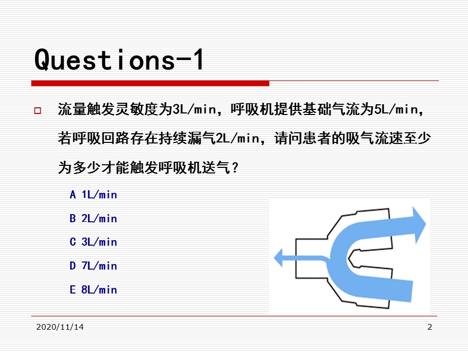 临床呼吸生理与床旁呼吸力学监测：朝阳课件.ppt_第2页