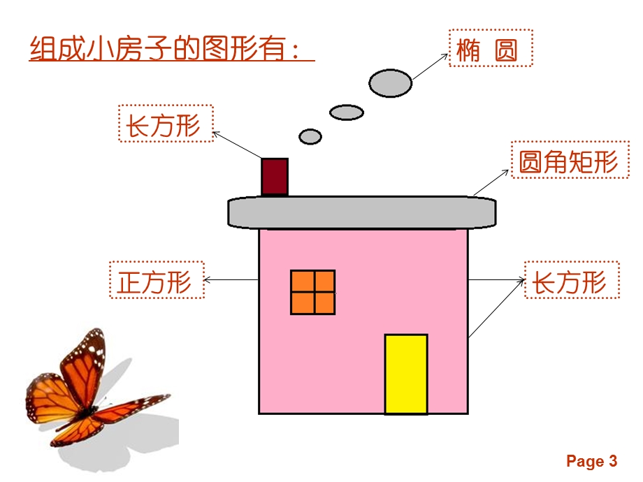 三年级下册信息技术ppt课件画方形和圆形苏教版新版.ppt_第3页