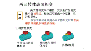 两回转体表面相交课件.pptx