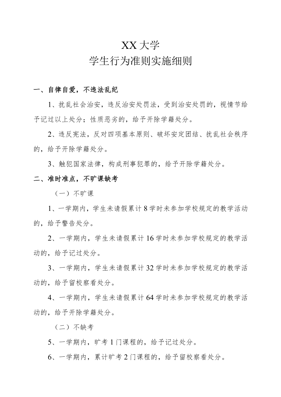 XX学院学生行为准则实施细则 .docx_第1页