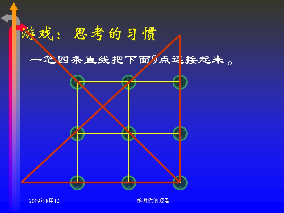 企业年度规划制定方法课件.ppt_第1页