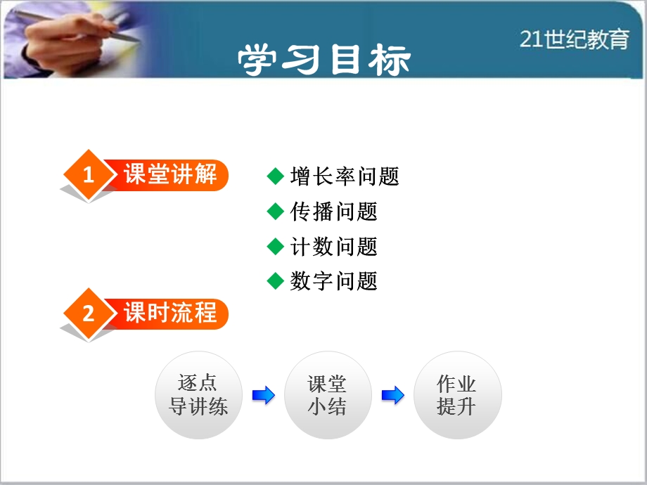 人教版21.3实际问题与一元二次方程ppt课件(共4份).pptx_第2页