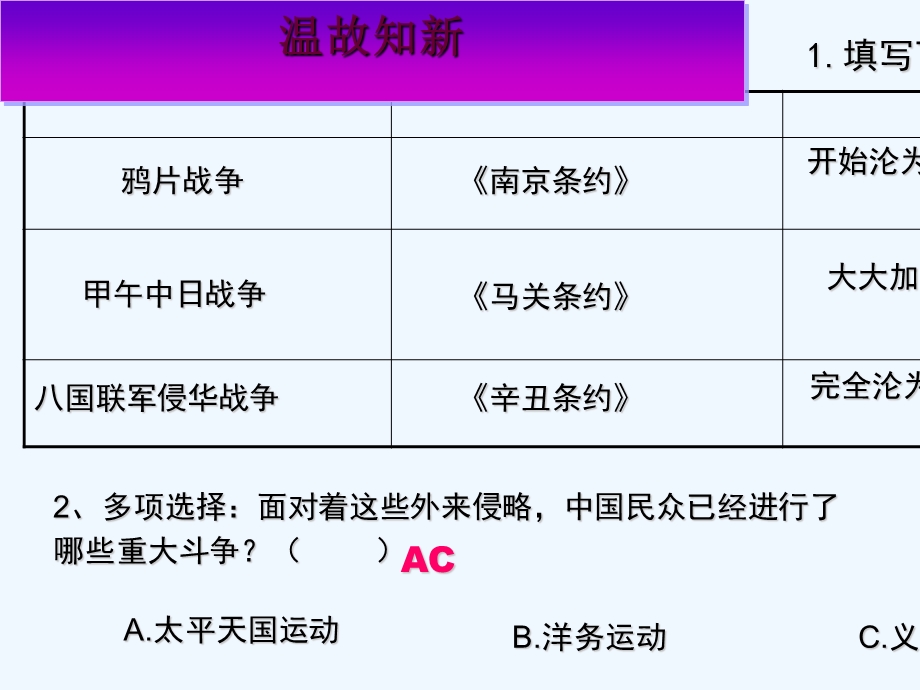 人教版八年级历史上册洋务运动课件.ppt_第1页