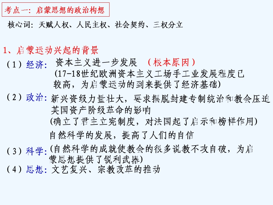 三欧美资产阶级代议制的确立与发展课件.ppt_第3页