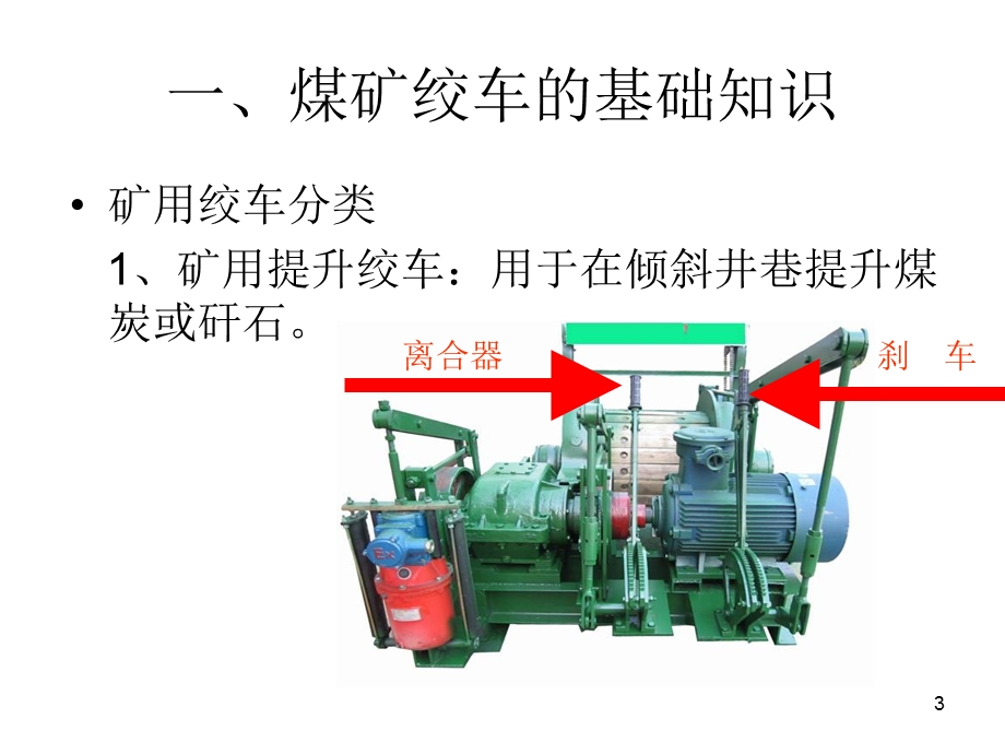 井下绞车工培训课件.ppt_第3页