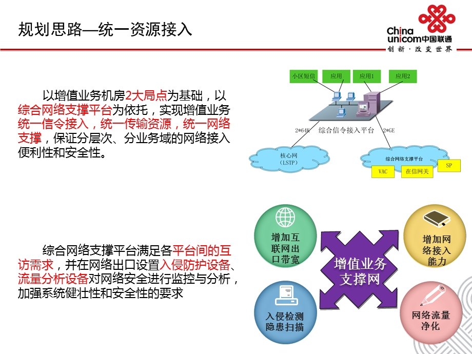 三滚规划PPT模版.ppt_第1页