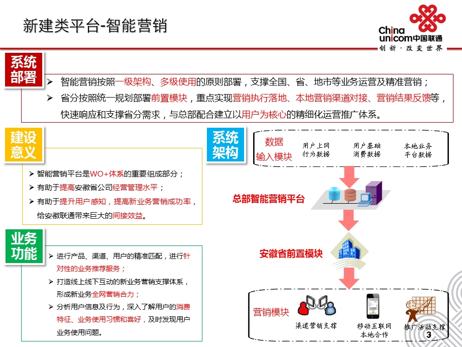 三滚规划PPT模版.ppt_第3页