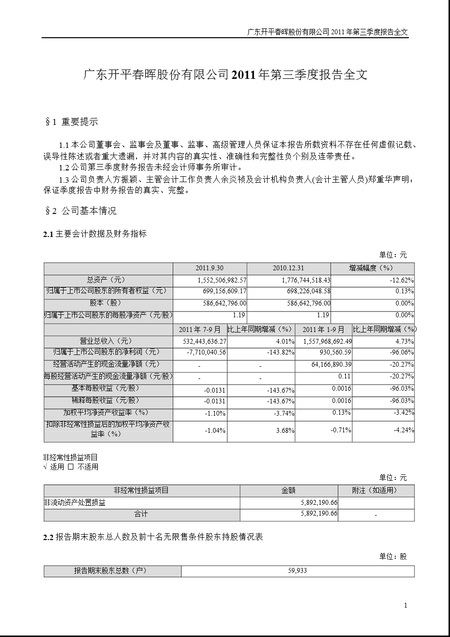 晖股份：第三季度报告全文.ppt_第1页