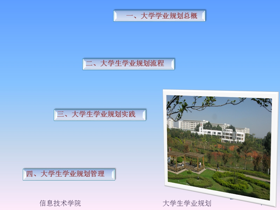 大学生学业规划书.ppt_第2页