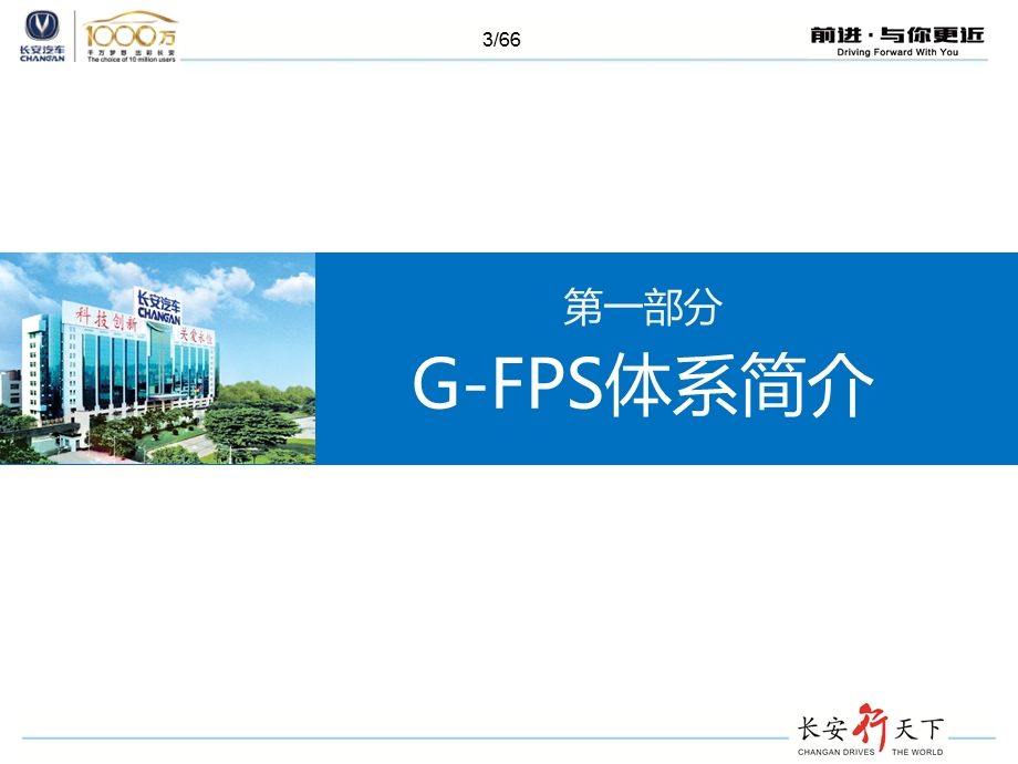 gfps五大工具.ppt_第3页